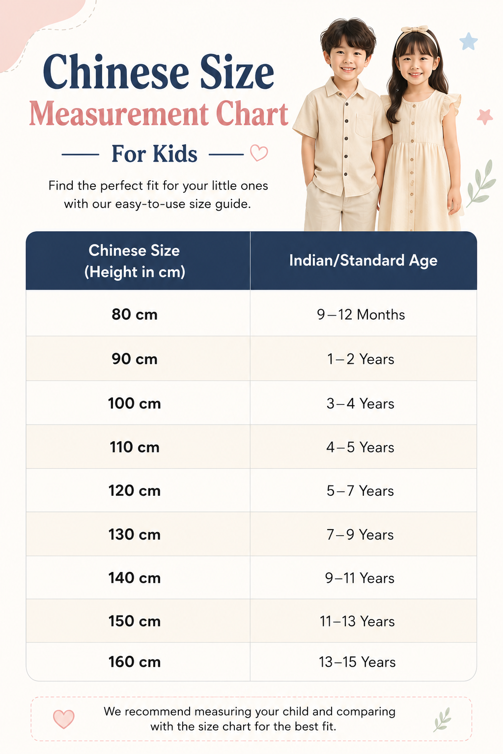 Detail View 2