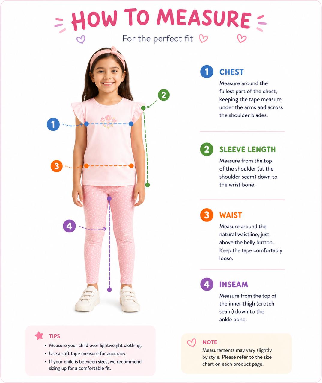 Detail View 2
