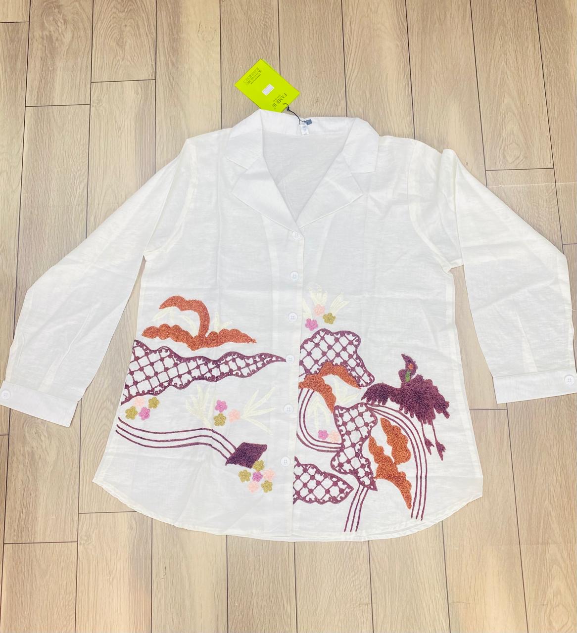 Product View