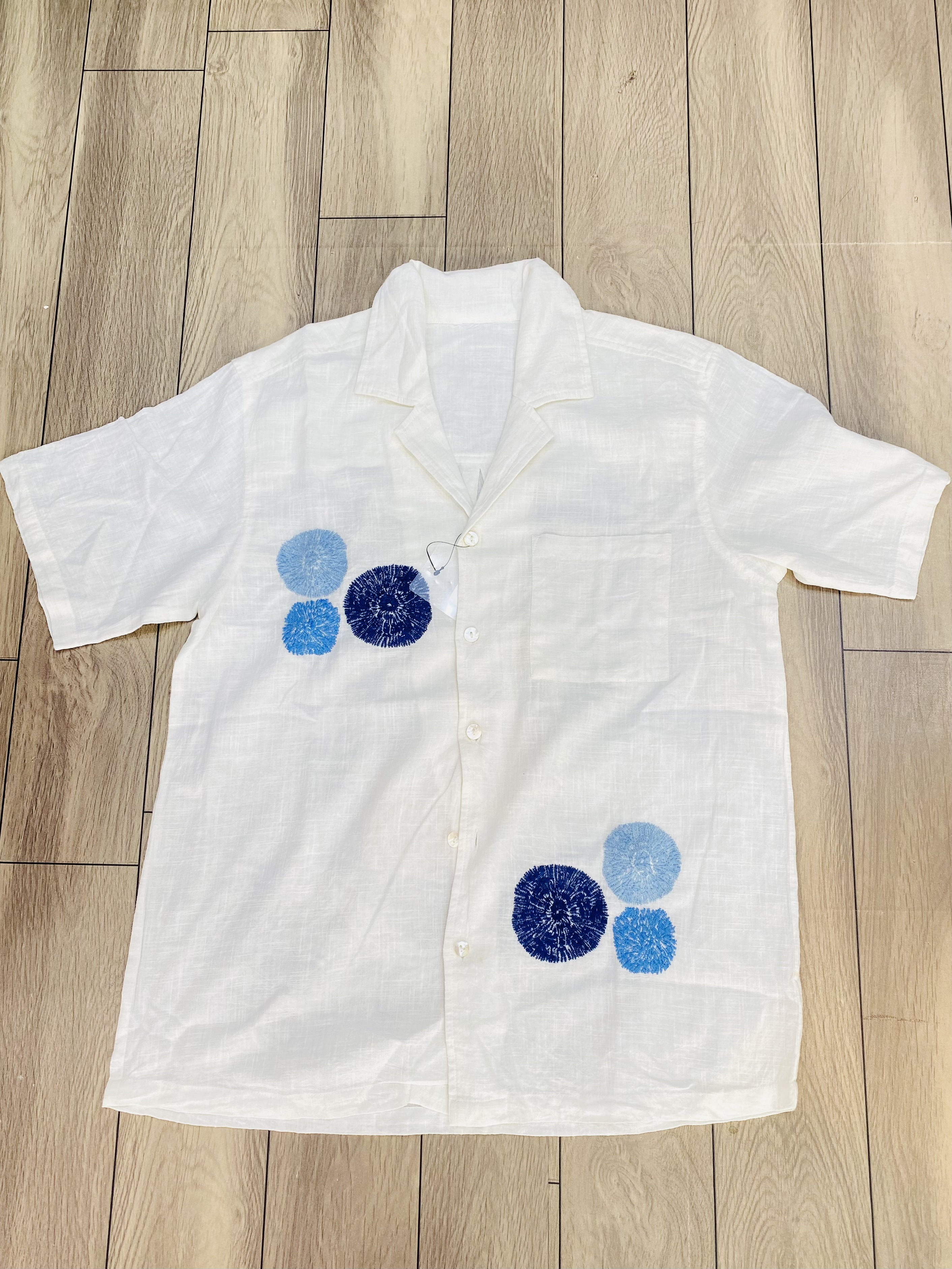 Product View