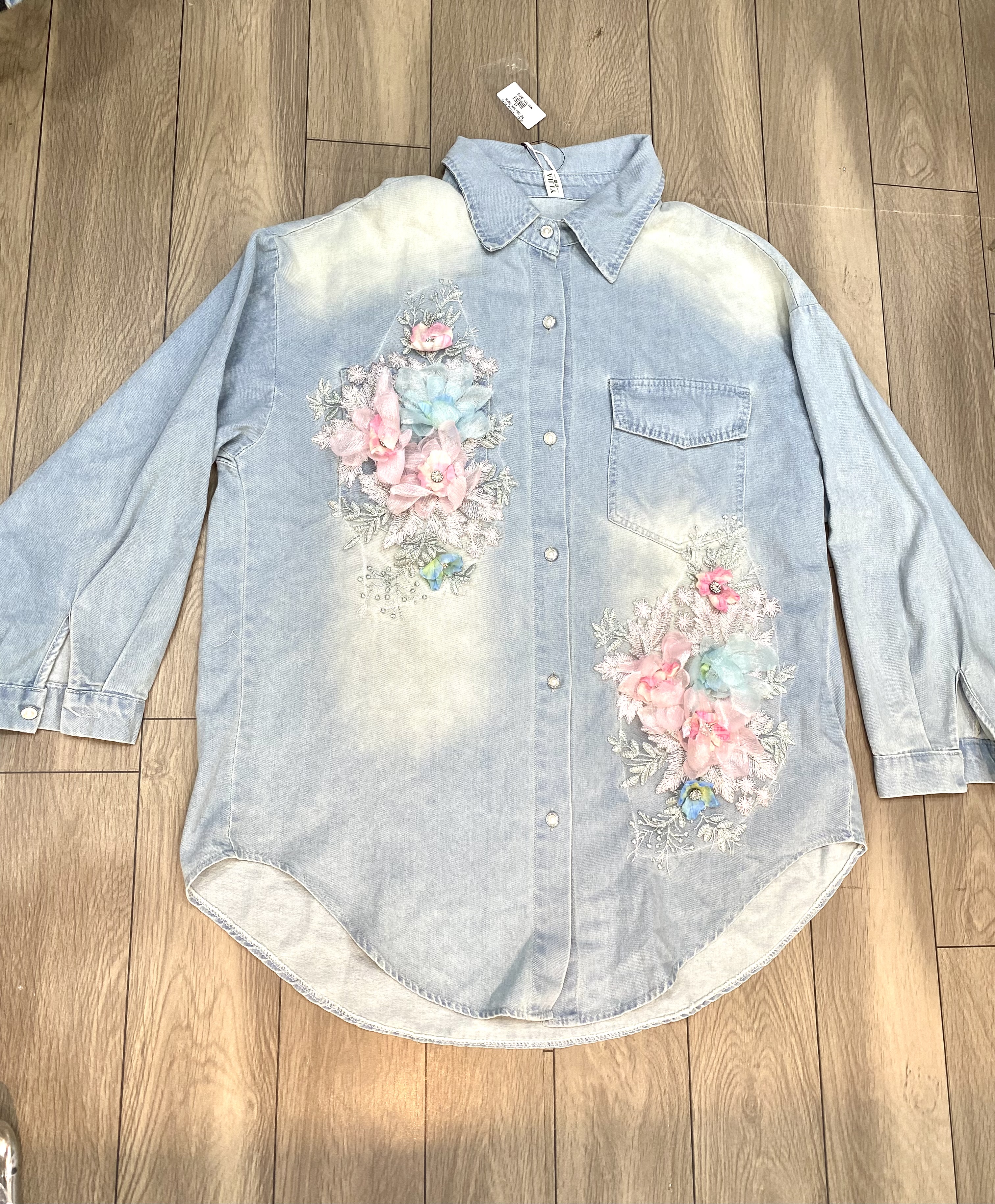 Product View