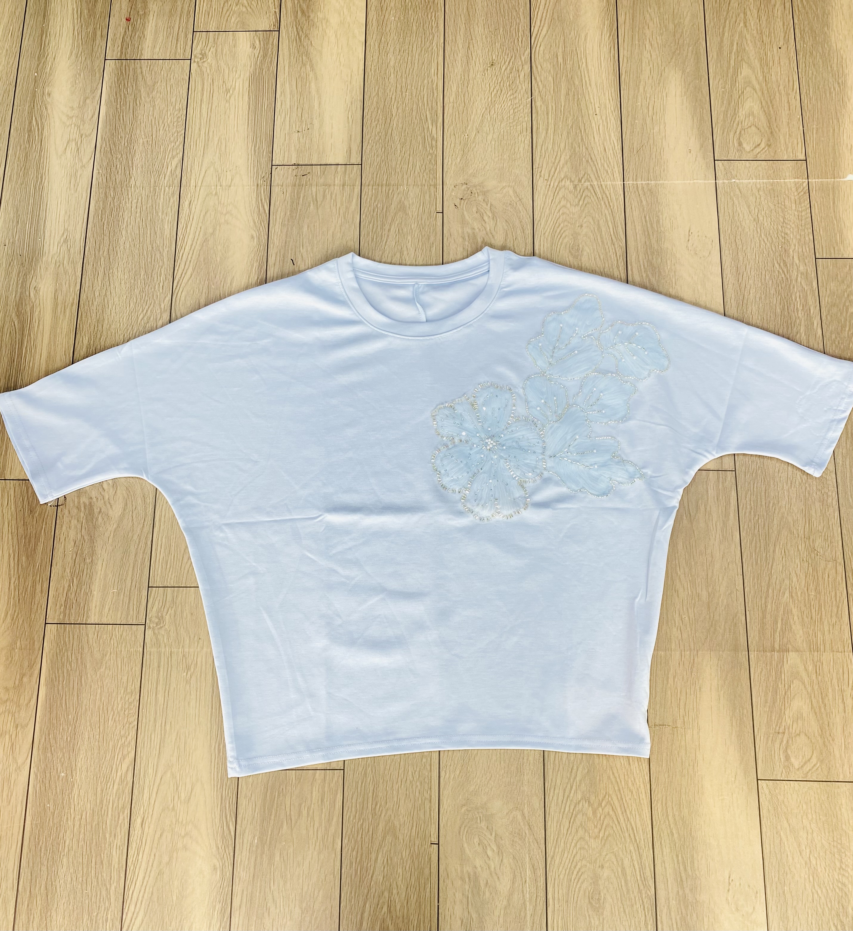 Product View