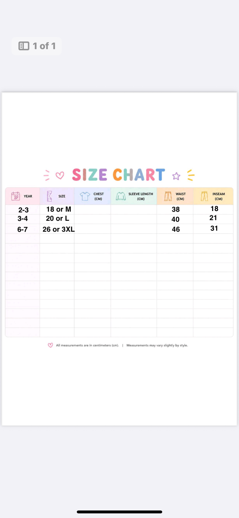 Product View