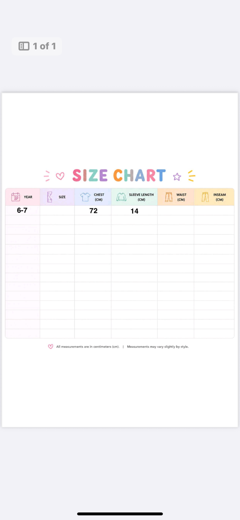 Product View