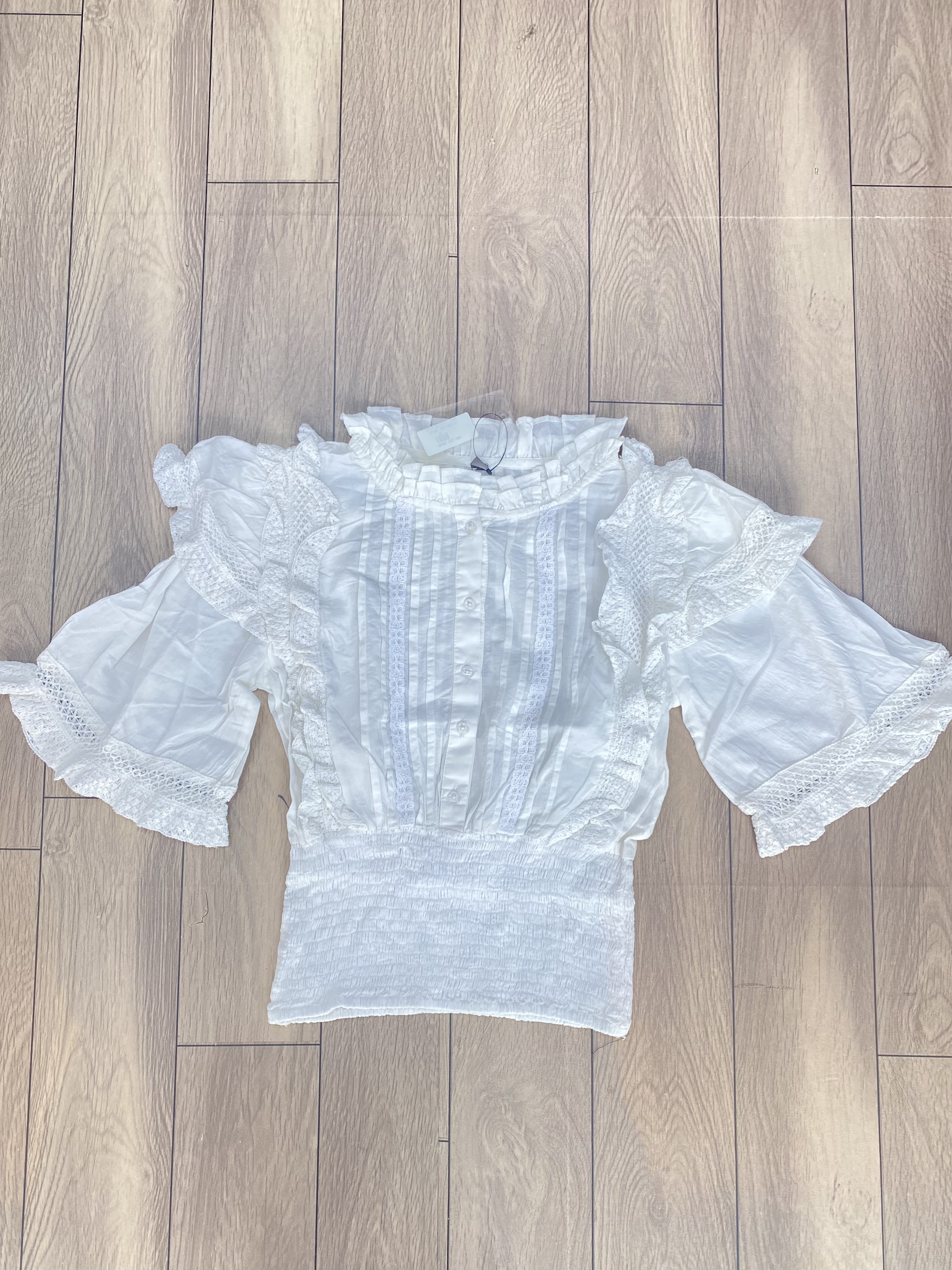 Product View